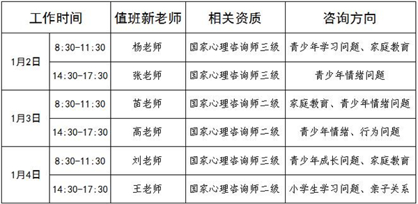 1.2-1.4日公益值班图