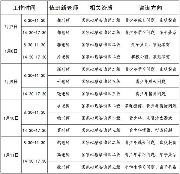 1.7-1.11日公益值班图