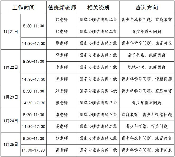 1.21-1.25日公益值班图