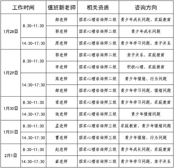 1.28-2.1日公益值班图