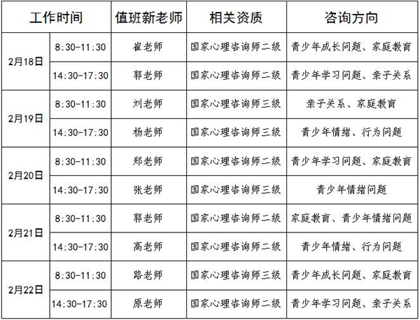 2.18-2.22日公益值班图