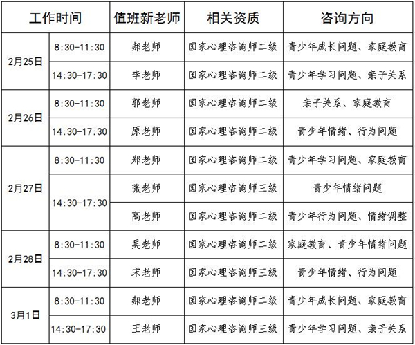 2.25-3.1日公益值班图