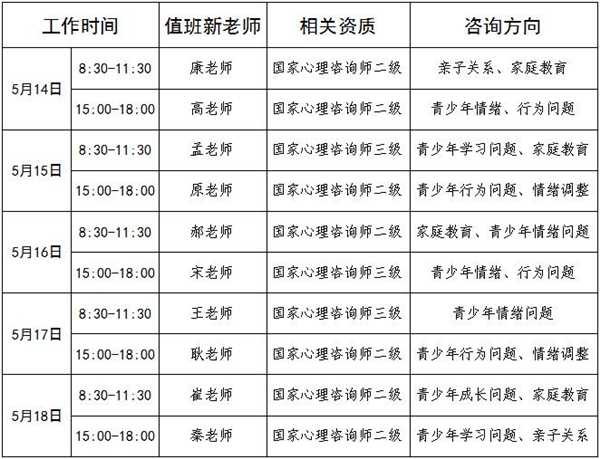 5.14-5.18日公益值班图