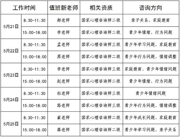 5.21-5.25日公益值班图