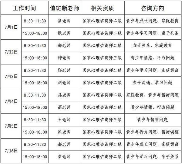 7.1-7.6日公益值班图