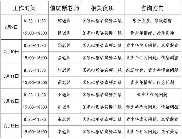 7.9-7.13日公益值班图