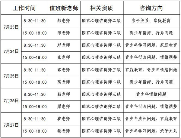 7.23-7.27日公益值班图