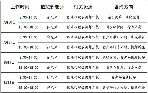 7.30-8.2日公益值班图