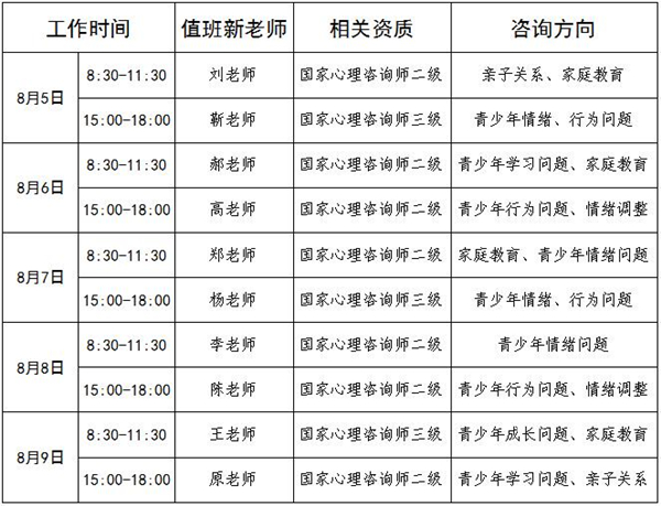 8.5-8.9日公益值班图