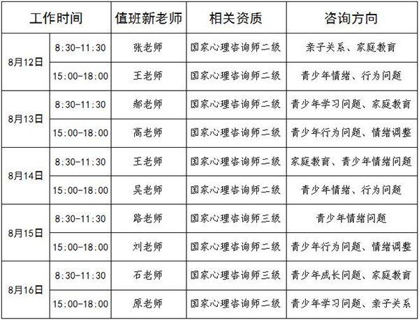 8.12-8.16日公益值班图