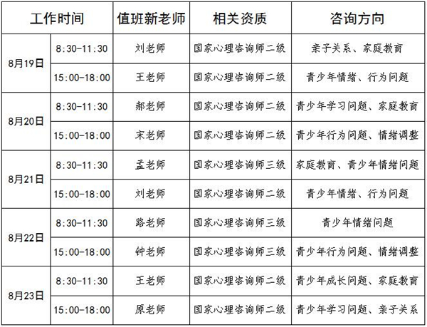 8.19-8.23日公益值班图