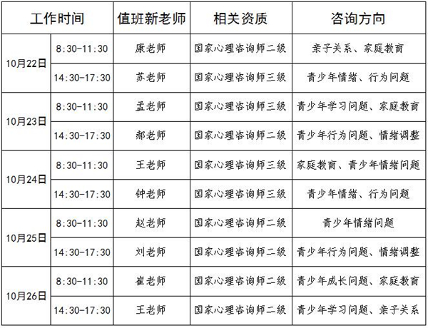 10.22-10.26日公益值班图