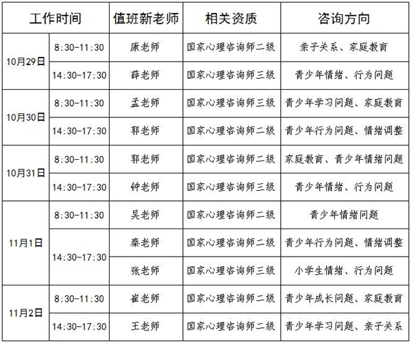 10.29-11.2日公益值班图