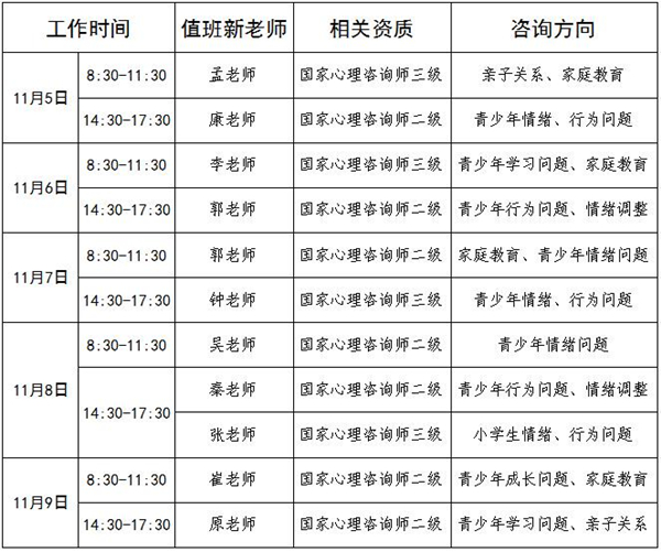 11.5-11.9日公益值班图