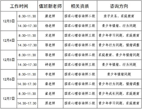 12.3-12.7日公益值班图