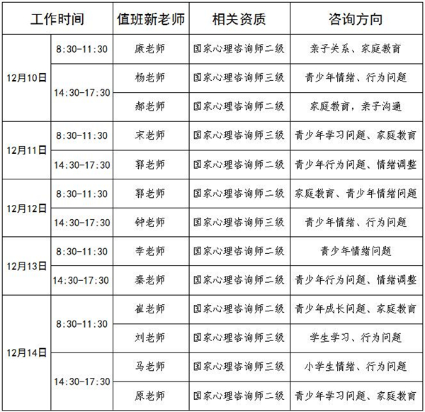 12.10-12.14日公益值班图