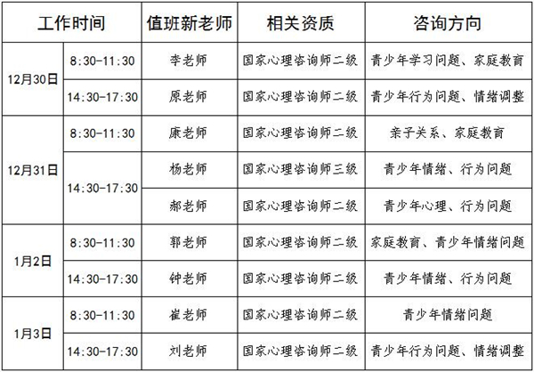 12.30-1.3日公益值班图