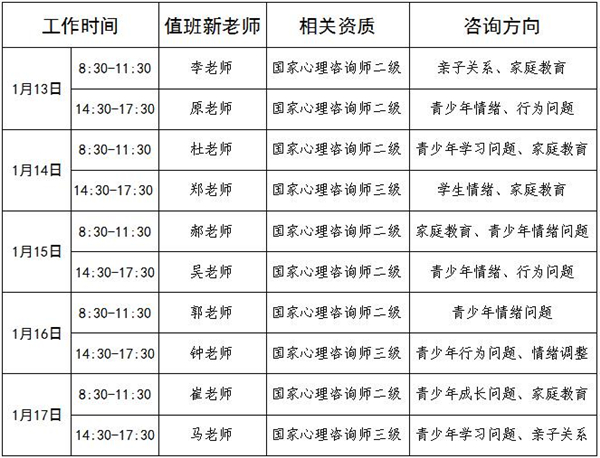 1.13-1.17日公益值班图