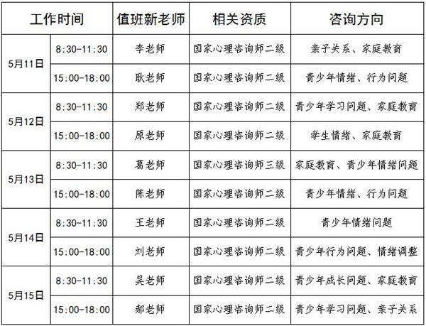 5.11-5.15日公益值班图