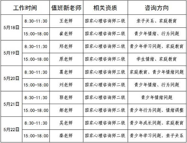 5.18-5.22日公益值班图