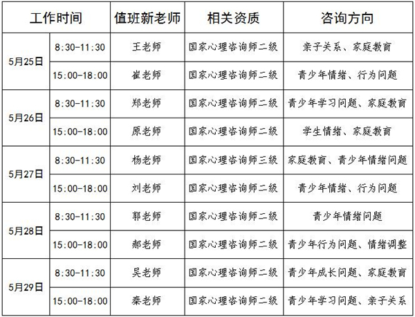 5.25-5.29日公益值班图