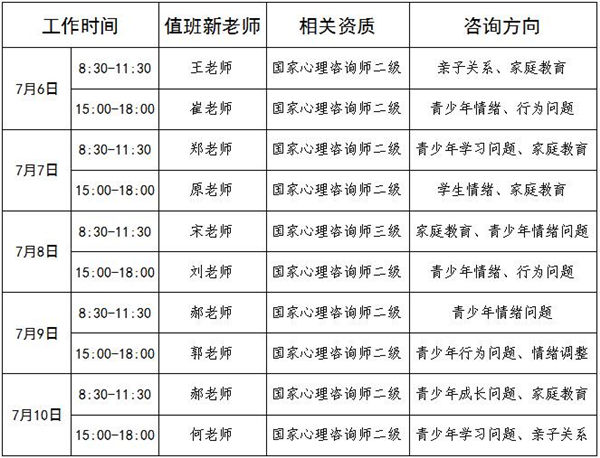 7.6-7.10日公益值班图