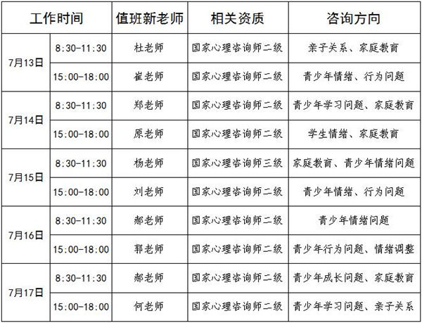 7.13-7.17日公益值班图