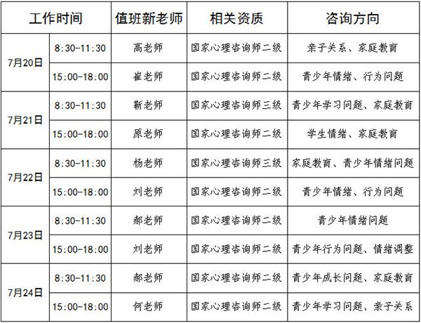 7.20-7.24日公益值班图