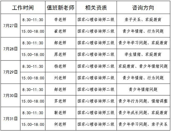 7.27-7.31日公益值班图