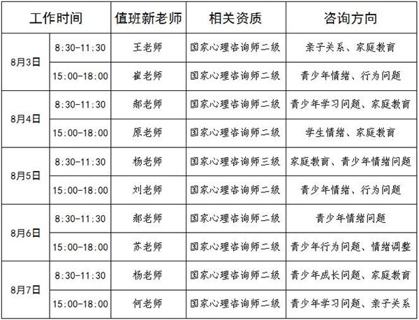 8.3-8.7日公益值班图