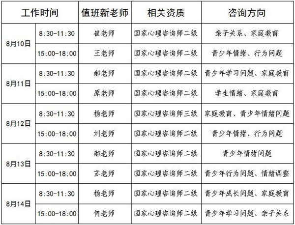 8.10-8.14日公益值班图