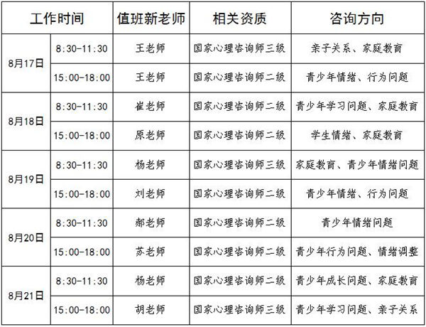 8.17-8.21日公益值班图