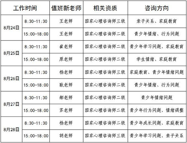 8.24-8.28日公益值班图