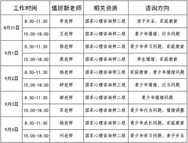 8.31-9.4日公益值班图