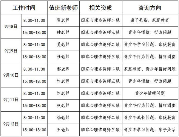 9.8-9.12日公益值班图