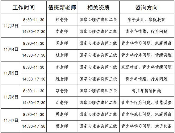 11.3-11.7日公益值班图