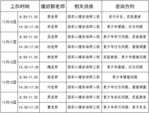 11.10-11.14日公益值班图