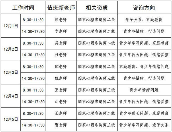 12.1-12.5日公益值班图