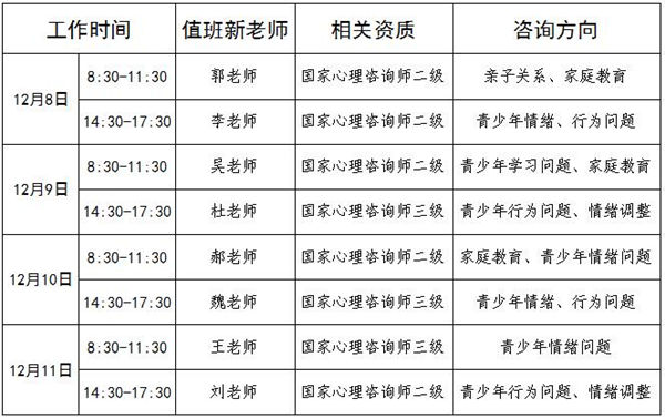 12.8-12.11日公益值班图