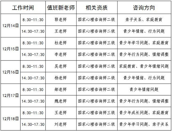 12.14-12.18日公益值班图