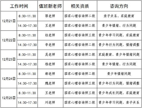 12.21-12.25日公益值班图