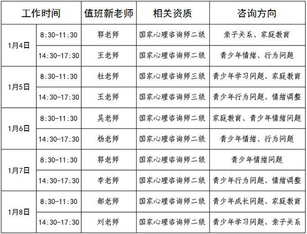 1.4-1.8日公益值班图