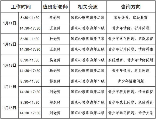 1.11-1.15日公益值班图