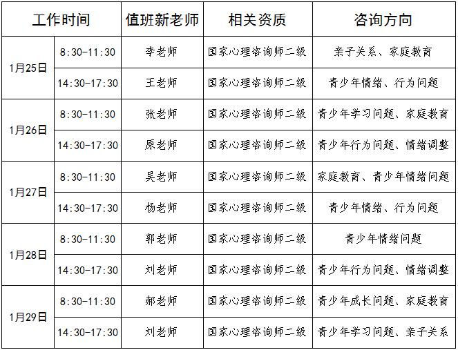 1.25-1.29日公益值班图