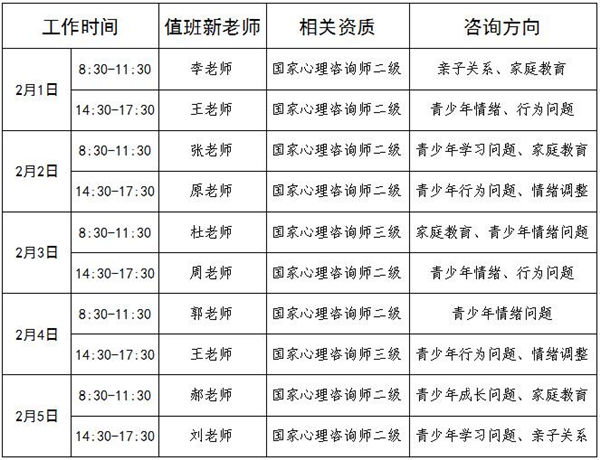 2.1-2.5日公益值班图