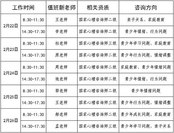 2.22-2.26日公益值班图