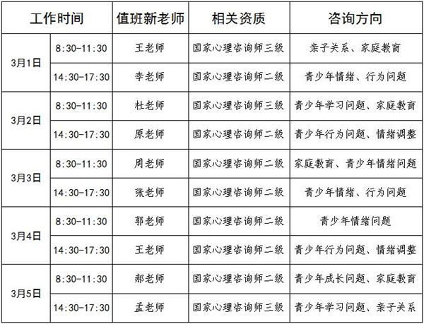 3.1-3.5日公益值班图