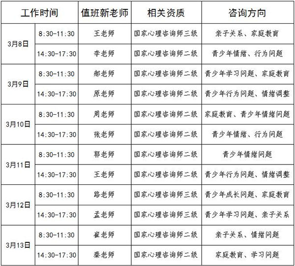 3.8-3.13日公益值班图