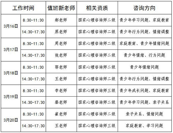 3.16-3.20日公益值班图