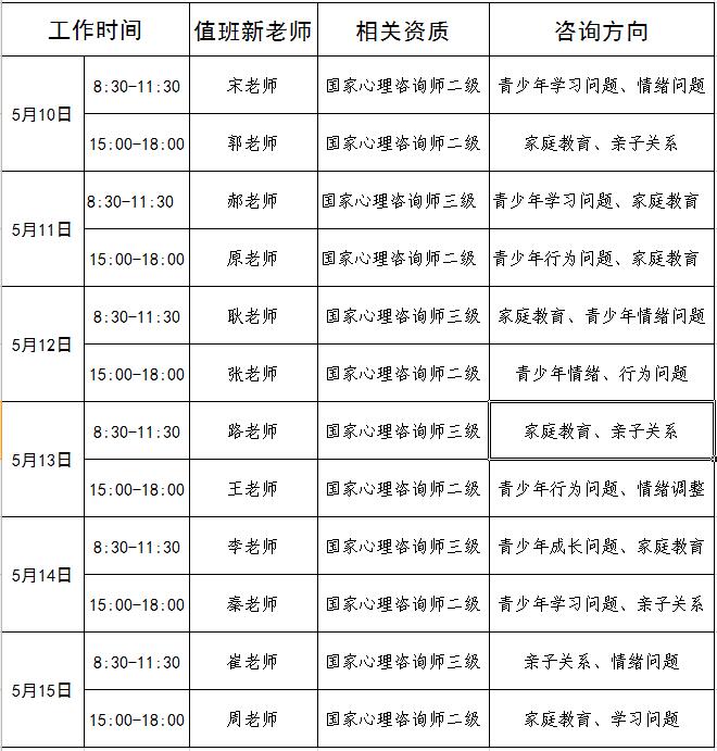 5.10-5.15截图